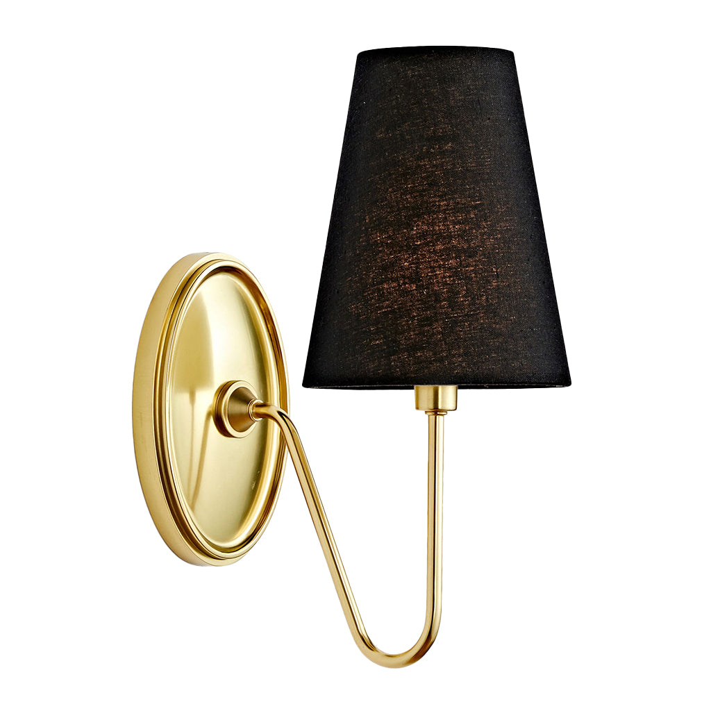 Retro-Wandleuchte aus Metall mit Leinenschirm (3).webp__PID:339237d4-5ebf-4fd9-bf69-894e4ae39854