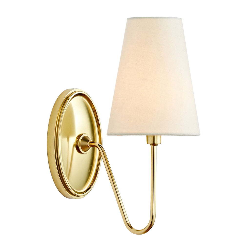 Retro-Wandleuchte aus Metall mit Leinenschirm (2).webp__PID:9237d45e-bf4f-493f-a989-4e4ae3985496