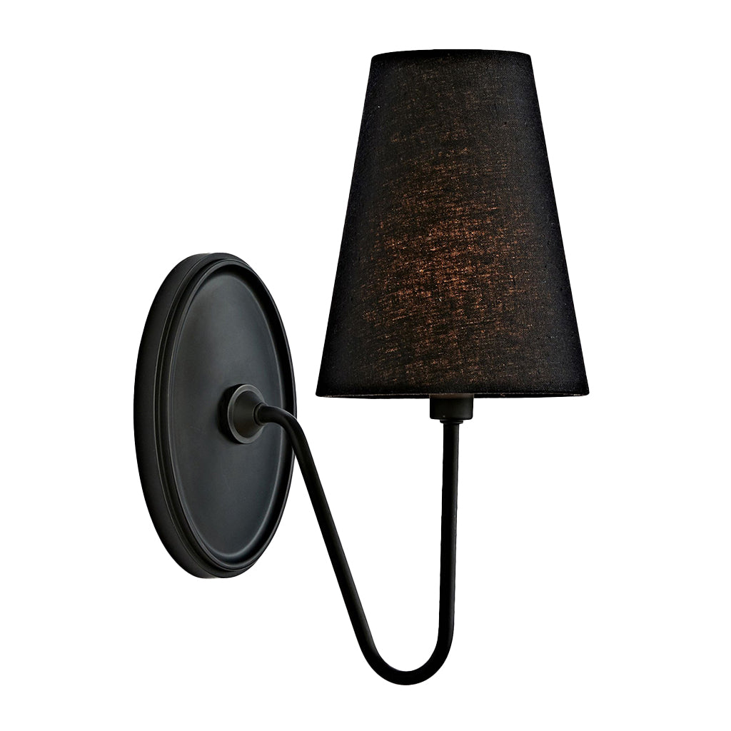 Retro-Wandleuchte aus Metall mit Leinenschirm (1).webp__PID:29339237-d45e-4f4f-993f-69894e4ae398